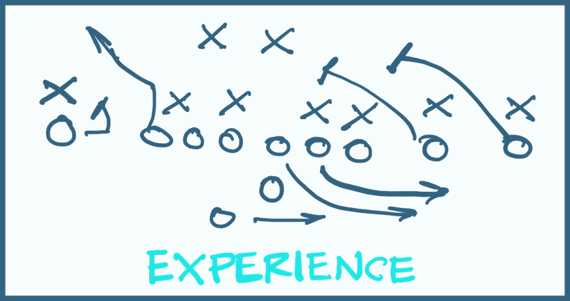 Experience Generates Value